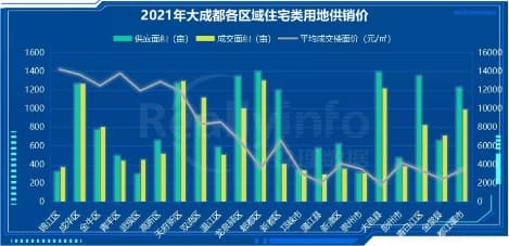 潮起东湖 荣耀再续|中港·东湖壹号瞰湖大宅持续热销！