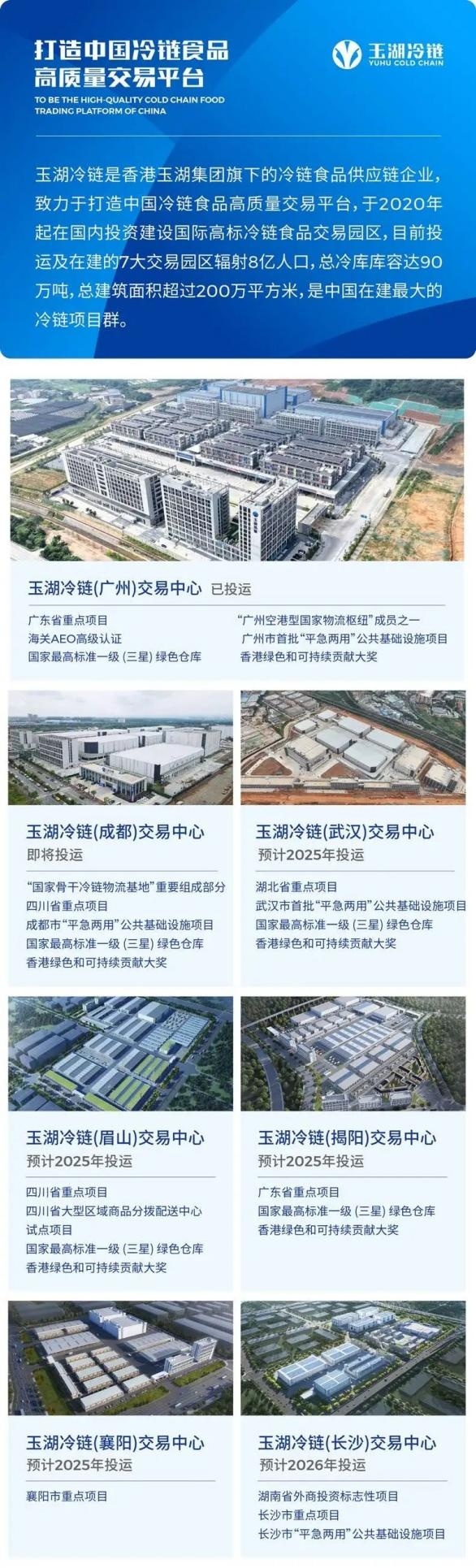 解码玉湖冷链 (成都)交易中心高标冷库——高质量冷链食品供应链设施服务