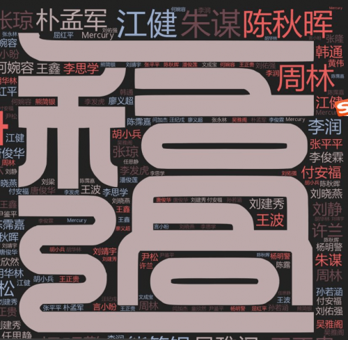 国内首次年度创业汉字评选活动正式启幕