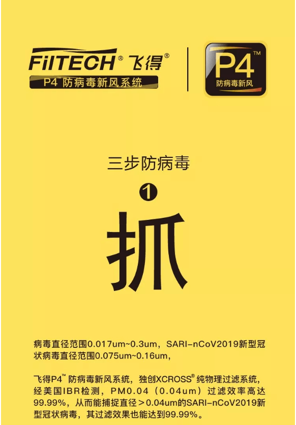 钟南山：SARI-nCoV2019新冠状病毒，没有特效药，会人传人。