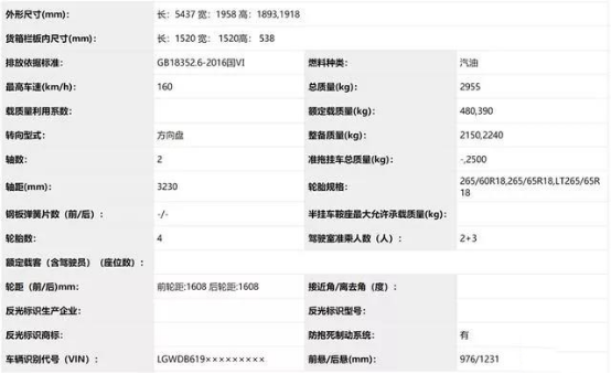 长城炮三个月销售1.8万辆 越野炮工信部过审