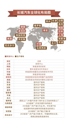 长城炮三个月销售1.8万辆 越野炮工信部过审