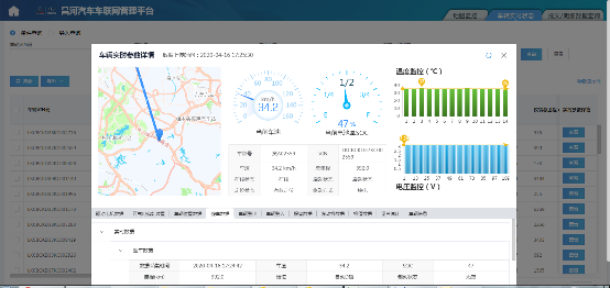 让机遇照进现实，北汽昌河快速响应市场，全力出击！