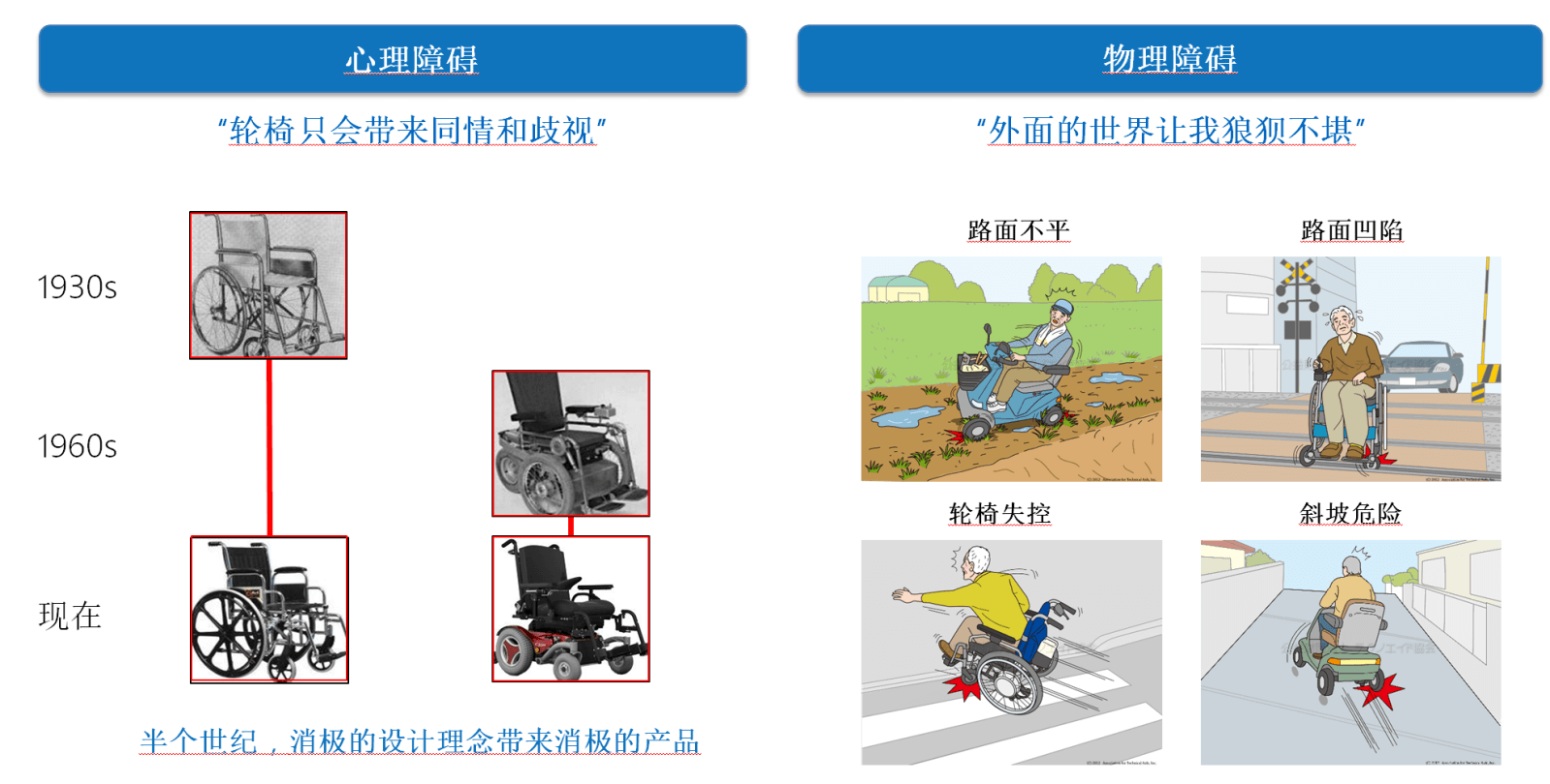 让所有人享受智慧出行的乐趣