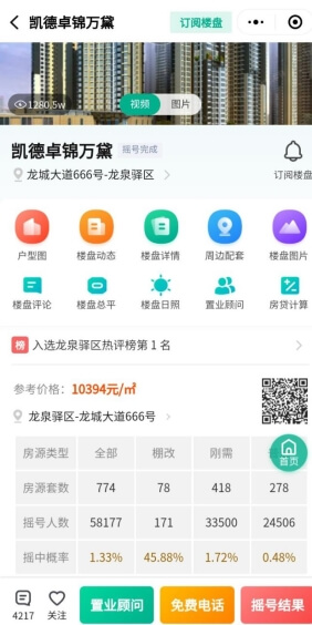 捡漏落空，天府新区CBD这个楼盘报名摇号的也上千人了......