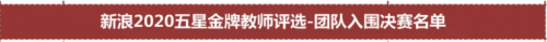 Enwise教育4支教师团队率先入围2020新浪五星金牌教师总决赛