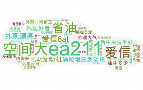 9.88万元自动挡德系SUV 三十而立版捷达VS5真正“超值王”