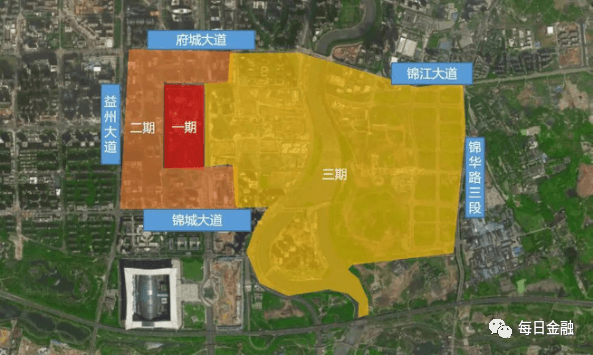 艺尚锦江：金融城的商业地标轴线，首次实现锦江东西连线