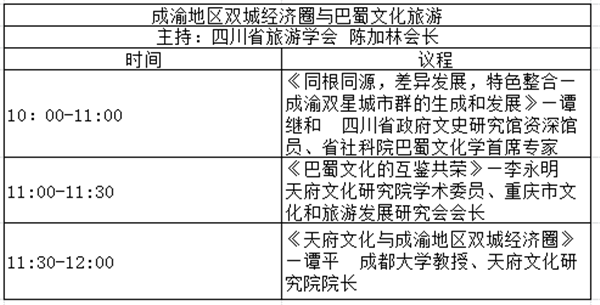 2020四川文旅会12月8-10日开展，您要了解的都在这里！