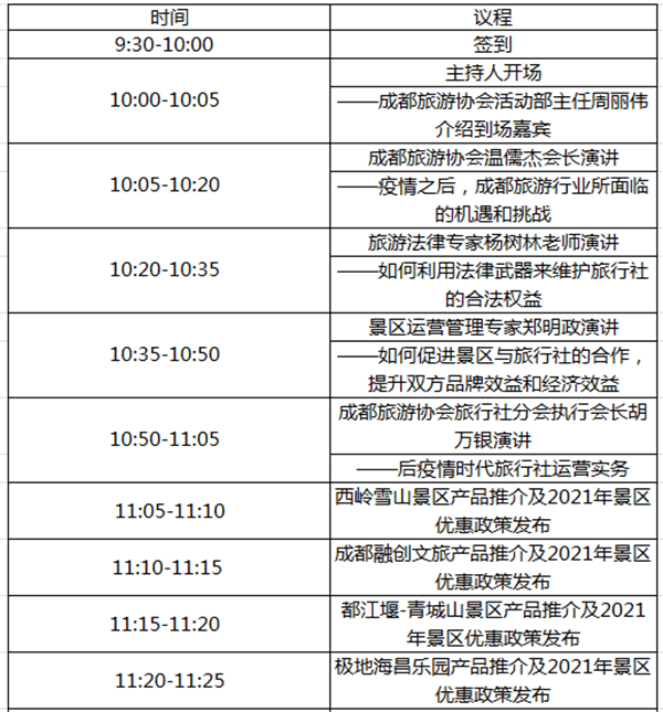 2020四川文旅会12月8-10日开展，您要了解的都在这里！