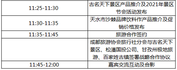 2020四川文旅会12月8-10日开展，您要了解的都在这里！