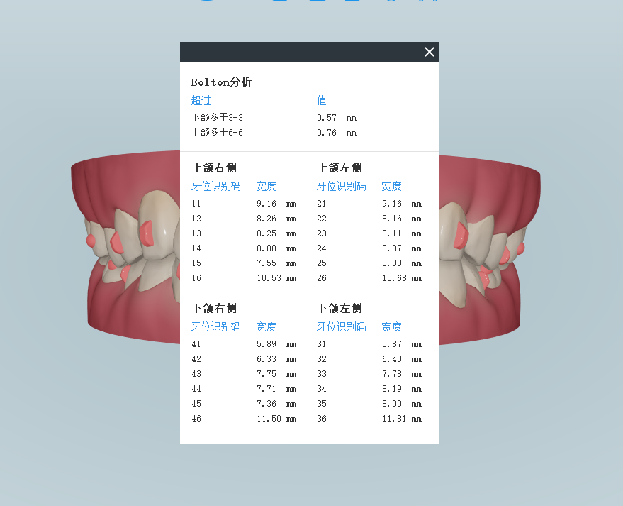 唇齿美学，传达最美微笑