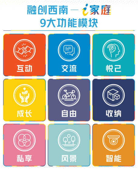 融创西南：9个空间“小魔法”，变出有颜有料的理想家