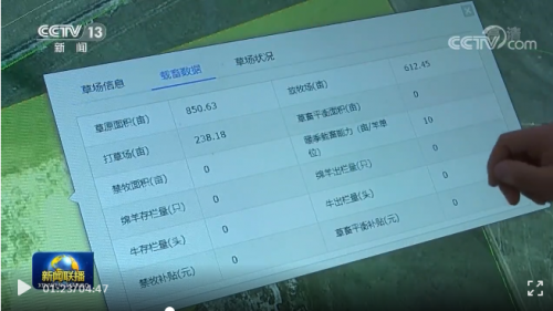小草数字技术保护山水林田湖草沙的生物多样性