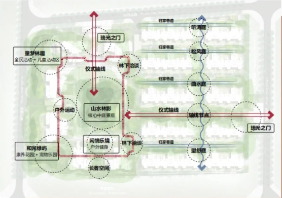 正源荟 | 全新珑园组团，臻启奢雅舒居生活