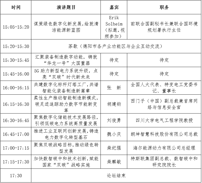  清洁能源装备与新一代信息技术融合发展论坛8月28日即将举办|2022世界清洁能源装备大会