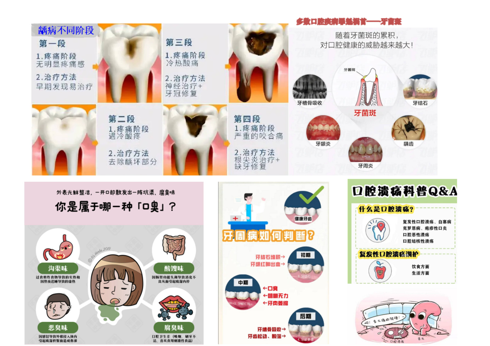 四川大学华西口腔医学院学生团队开展“8.25全国残疾预防日”社区助残活动