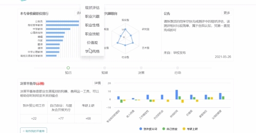 西南民族大学首届大学生职业规划大赛总决赛圆满落幕
