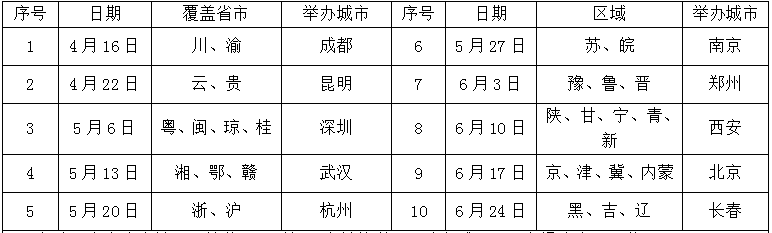 第三届“奔腾杯”全国汽车钣金维修技能大赛成都站圆满结束！