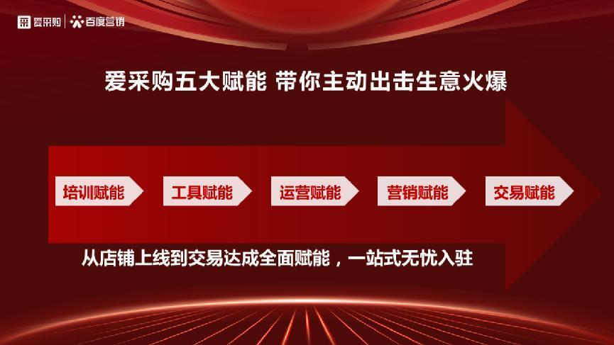 看创业背后故事，学拓客成功经验，爱采购《你好！厂长》见面会走进成都站