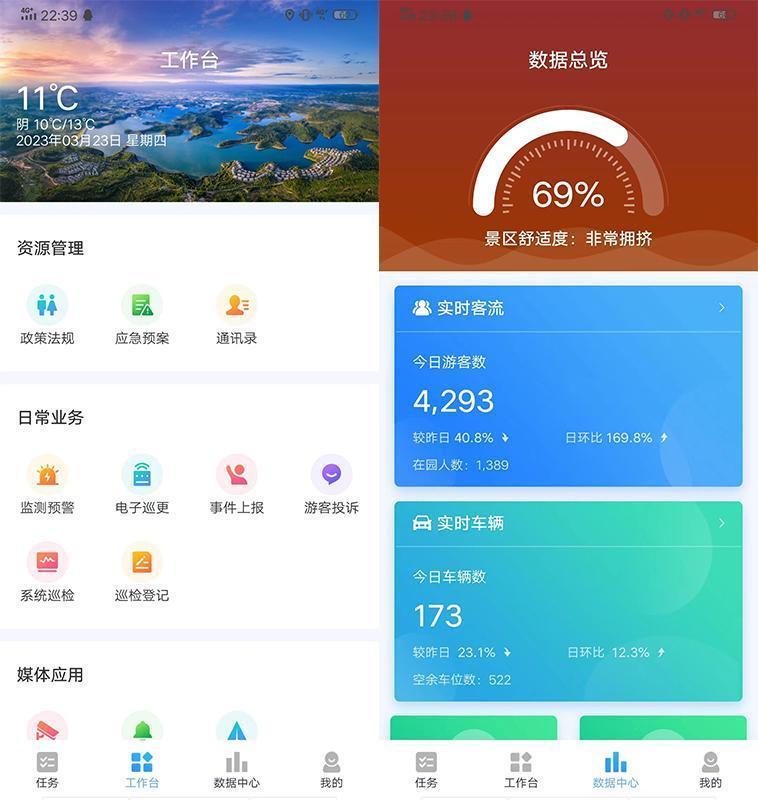 “绵阳智慧仙海建设”通过验收！中科大旗助力仙海智慧旅游新发展！