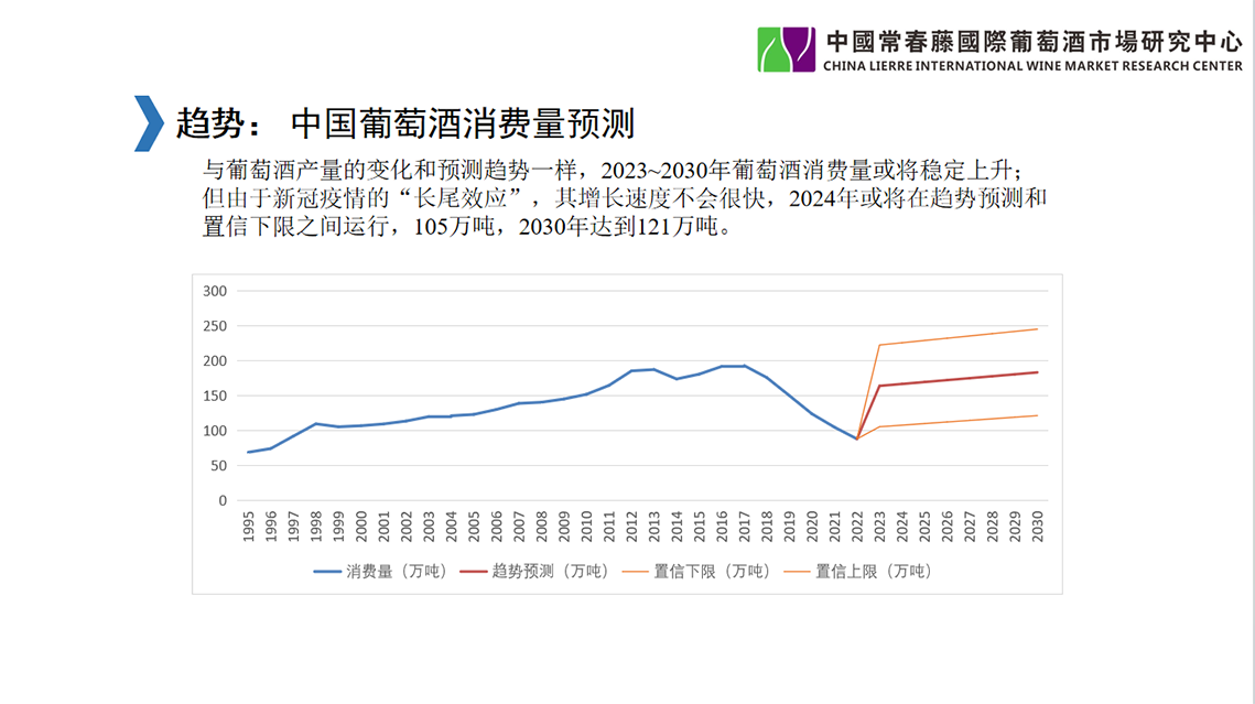 飒，首签13个城市加盟，中国葡萄酒馆全国招商大会热辣滚烫