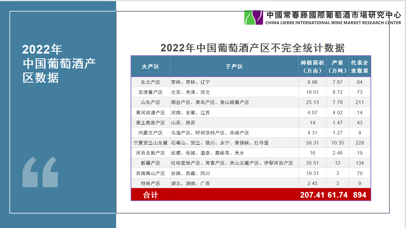 飒，首签13个城市加盟，中国葡萄酒馆全国招商大会热辣滚烫