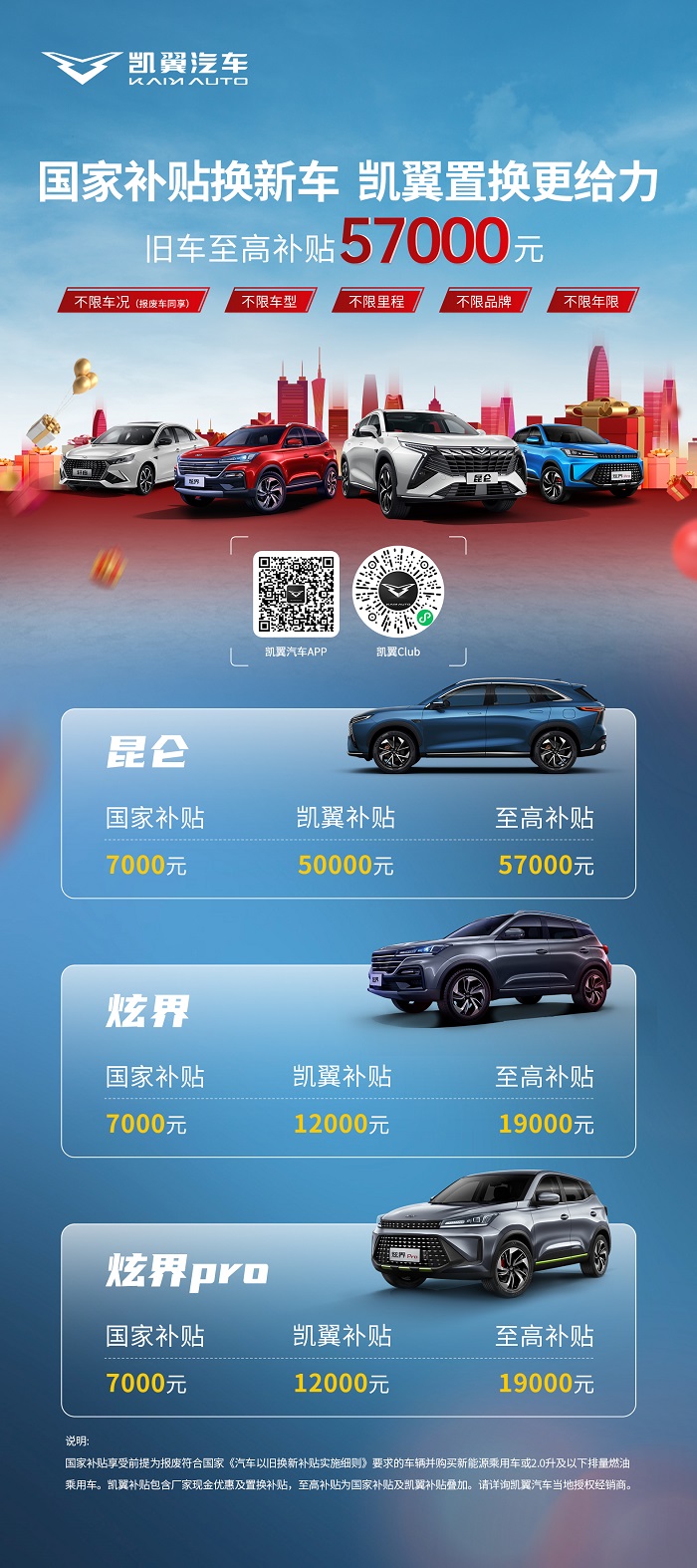 最高优惠近6万 凯翼汽车“以旧换新”全国大促