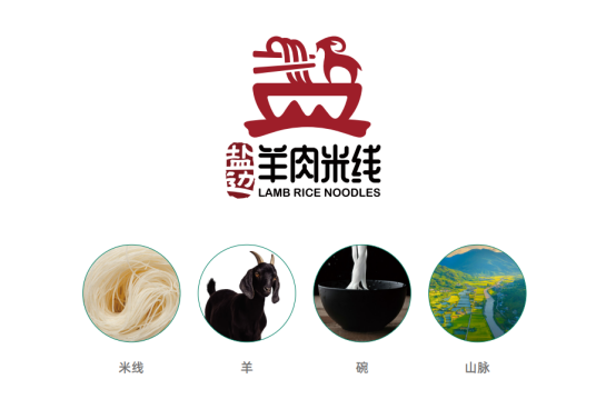 盐边羊肉米线：品牌战略引领区域美食产业崛起