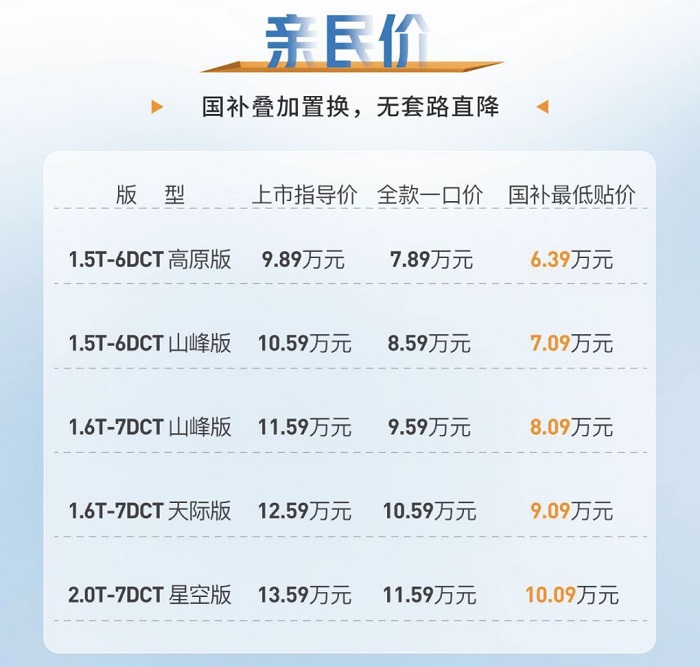 大有可为 昆仑2025款为越级生活而来