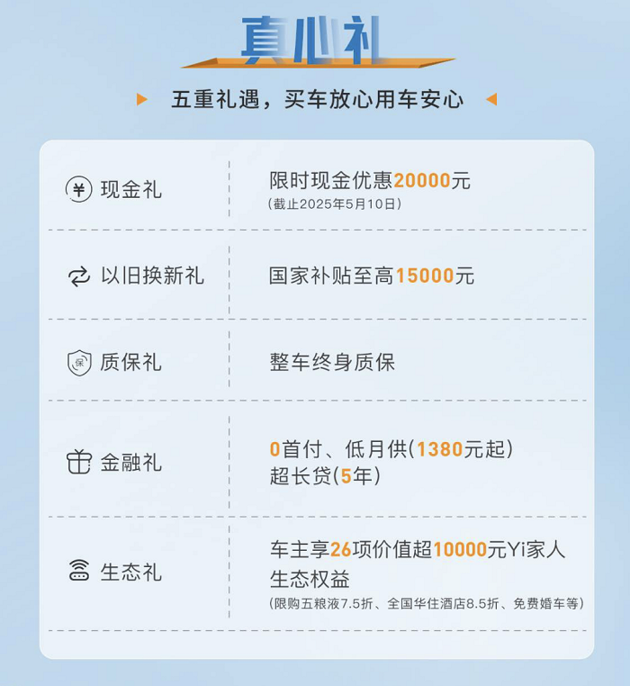 大有可为 昆仑2025款为越级生活而来