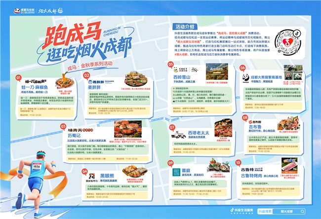成都马拉松快乐开跑，上抖音，领烟火成都惊喜好礼！