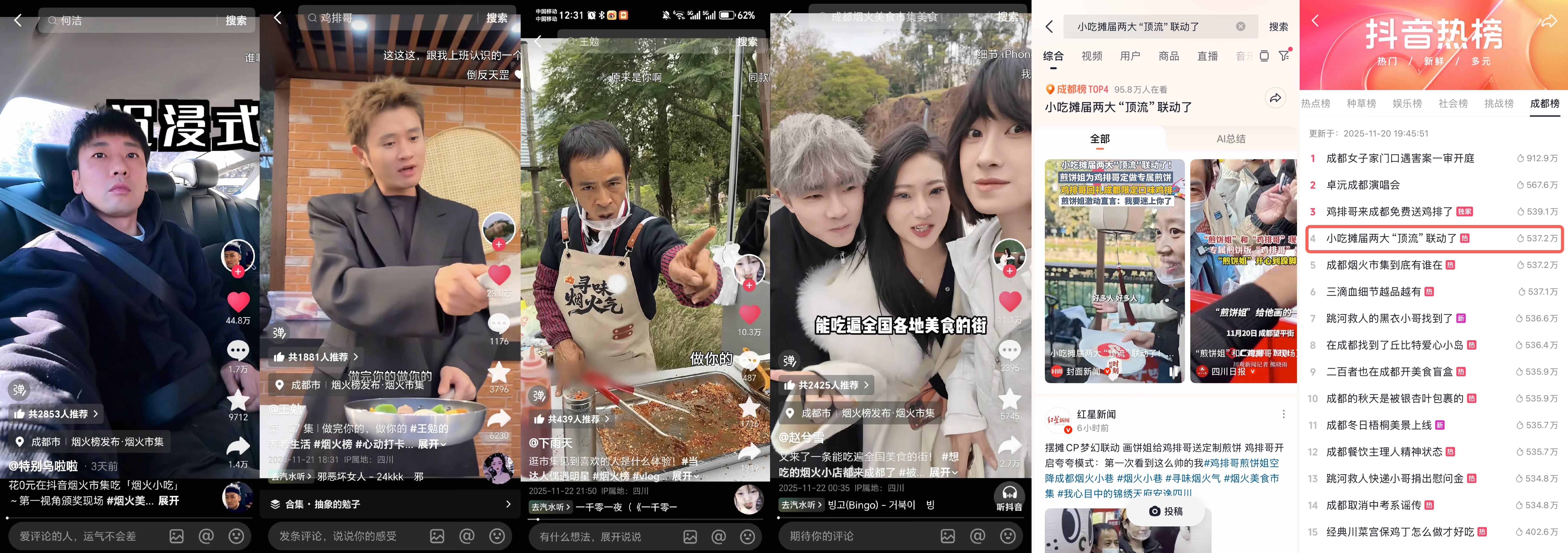 烟火里的成都味道：烟火美食市集重塑成都消费体验