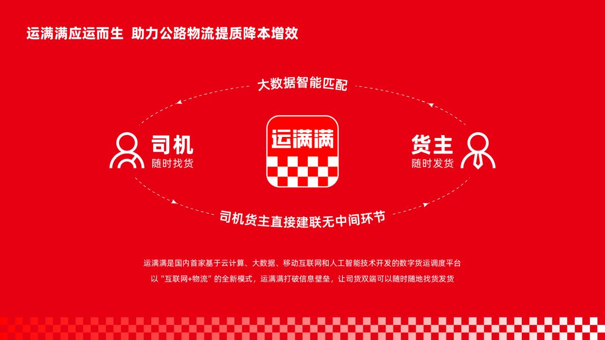 运满满亮相2026第六届长江经济带钢矿资源协同发展大会