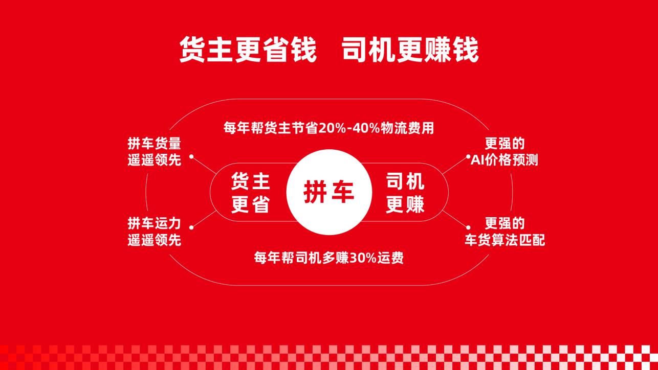 运满满亮相2026第六届长江经济带钢矿资源协同发展大会